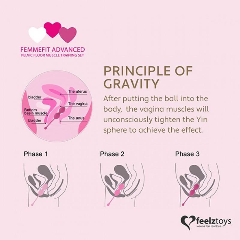 Feelztoys - femmefit advanced pelvic muscle training set 3 pcs