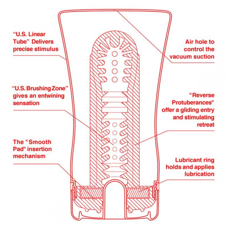 Tenga - original us soft tube cup